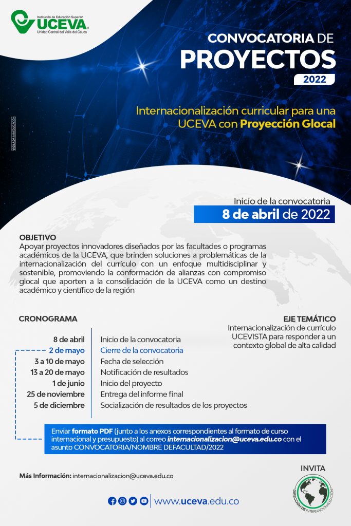 convocatoria de Proyectos 2022 Internacionalización
