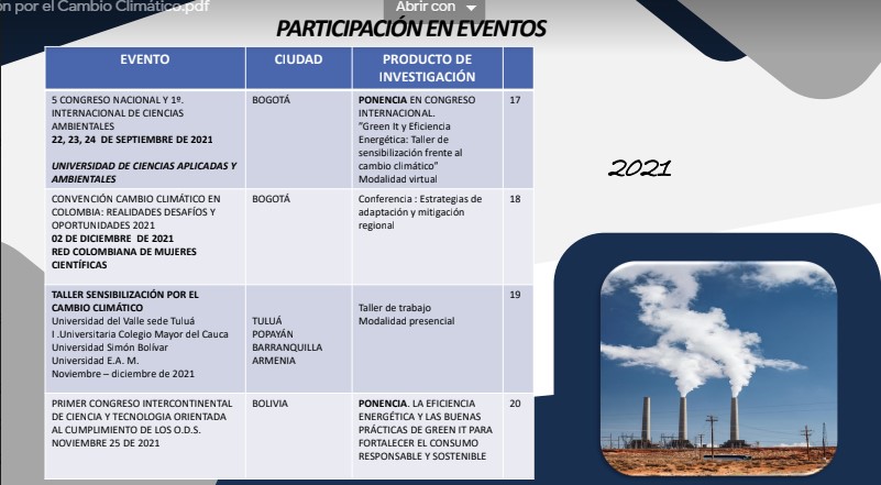 participación eventos 2021