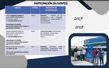 Participación en Eventos 2017 -2018