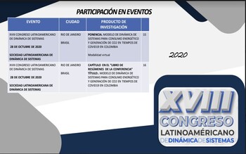 XVIII Congreso Latinoamericano de Dinámica de Sistemas