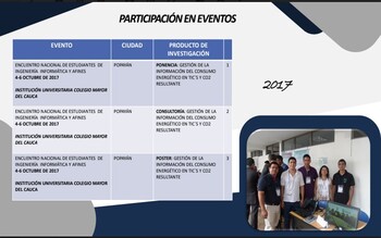 Participación en Eventos 2017